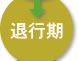 医療レーザー脱毛 退行期 医療レーザー脱毛 退行期
