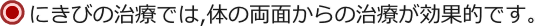 にきび治療は体の両面からの治療が必要です。