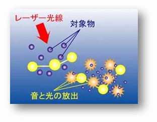 図4