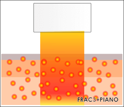 FRAC3+PIANO-small