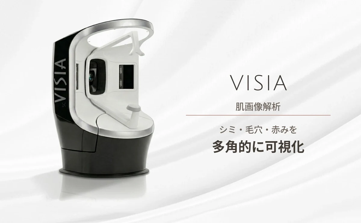 VISIA 肌画像解析